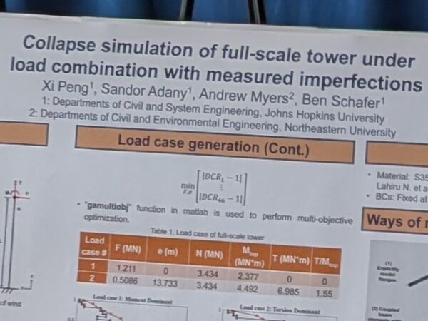 ARROW student Xi Peng presents at ROSEI summit