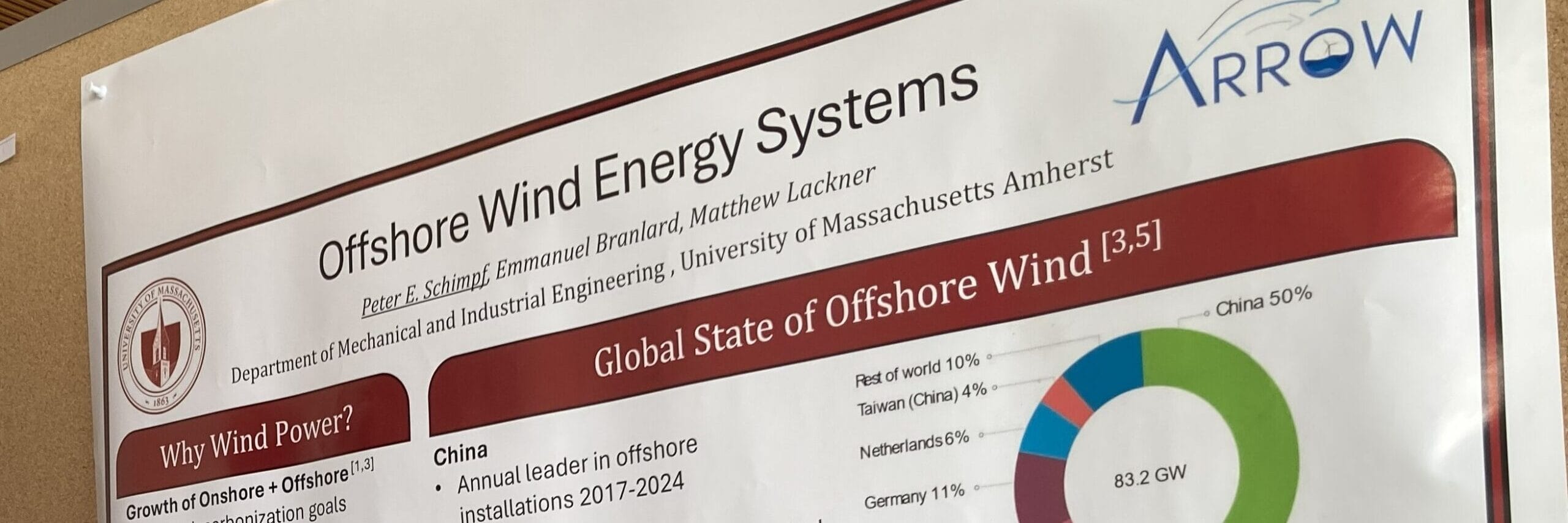 ARROW student Peter Schimpf presents at Energy Transition Symposium